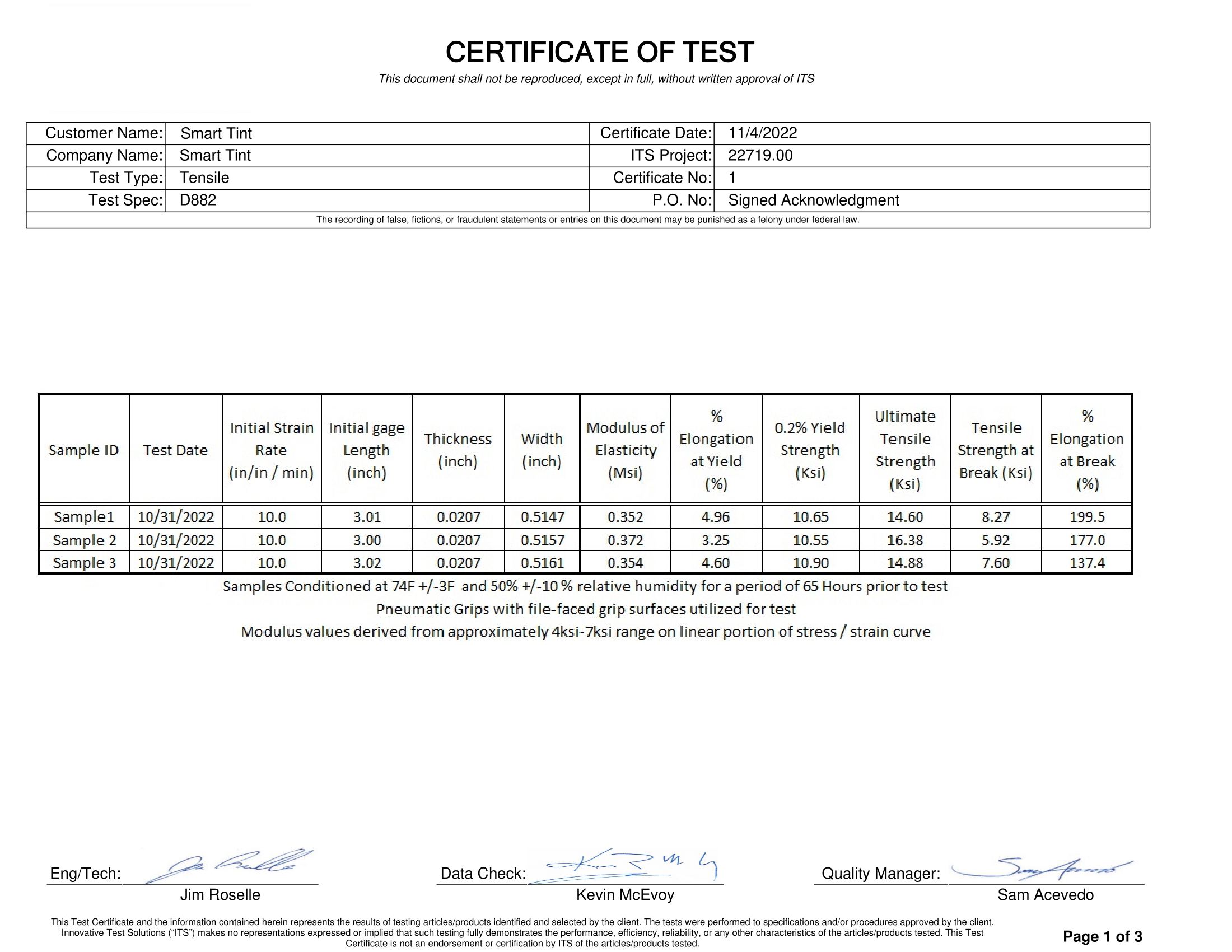 Riot Tint Tensile Test One