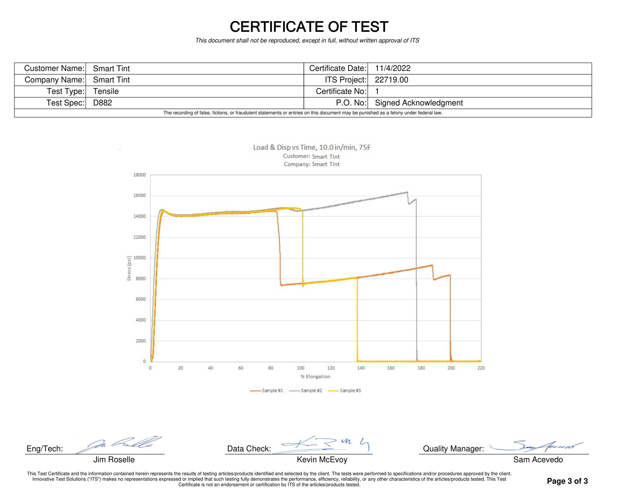 Riot Tint Tensile Test Three